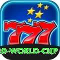 2022 icc men's t20 world cup Max v4.0.1