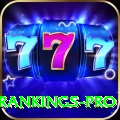 icc player rankings Ultimate Latest v3.4.5