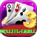 roulette table Plus Edition v4.1.2
